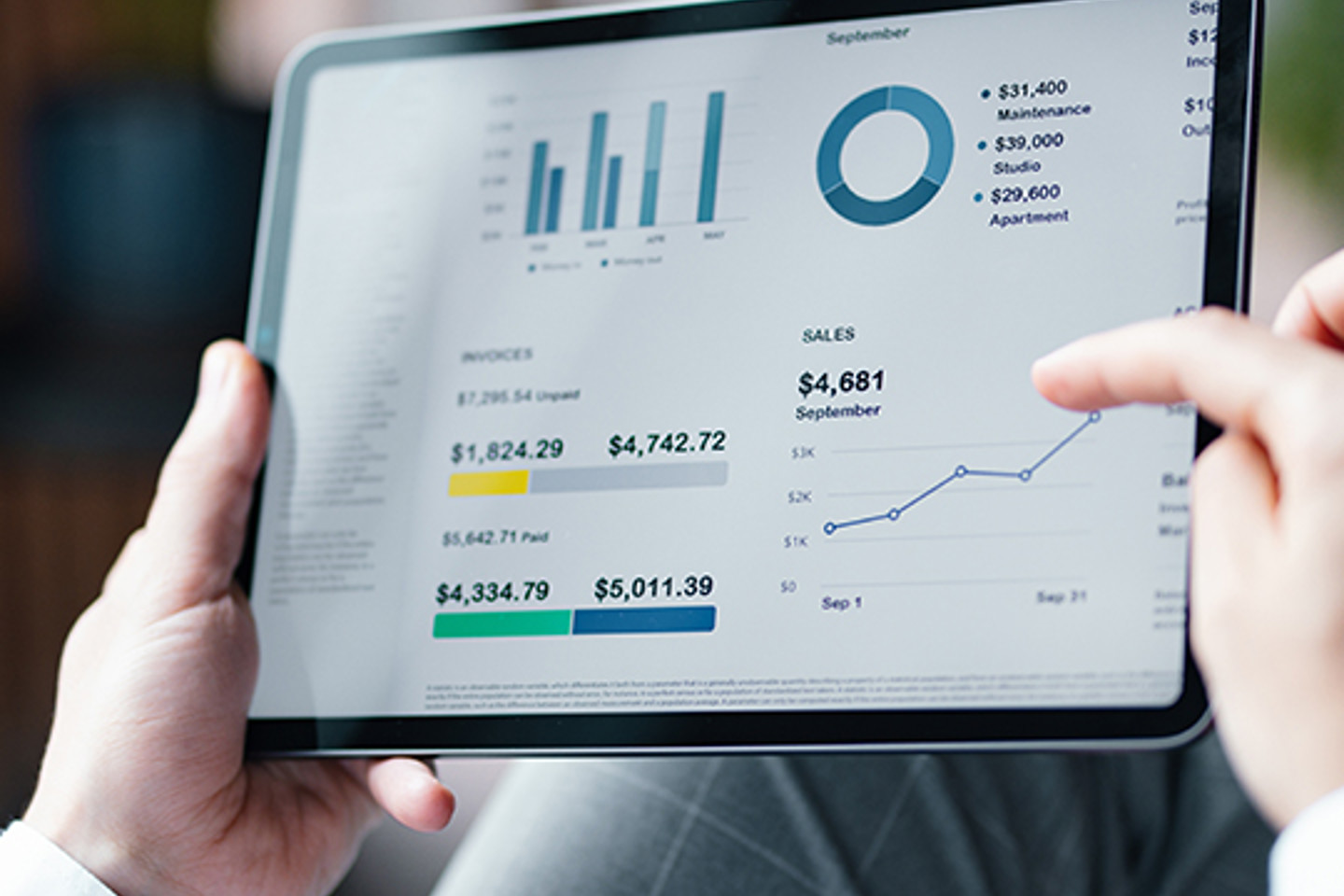 image of a tablet with charts on